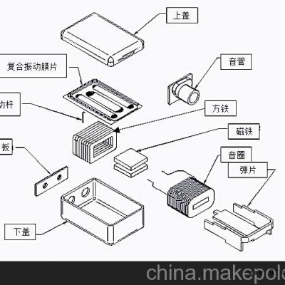 供应动铁石DTSED动铁喇叭、动铁单元、助听器喇叭图4