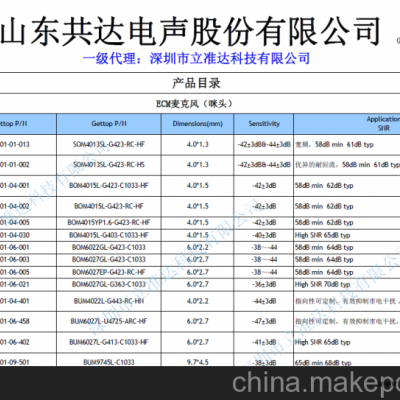 共达 9767 驻极体 插针 麦克风  咪头FOM9767P-J343图4