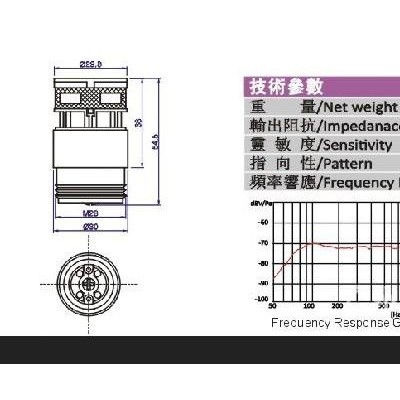 厂家批发供应麦克风,高档动圈式咪芯,咪头,话筒配件DM-24S图2