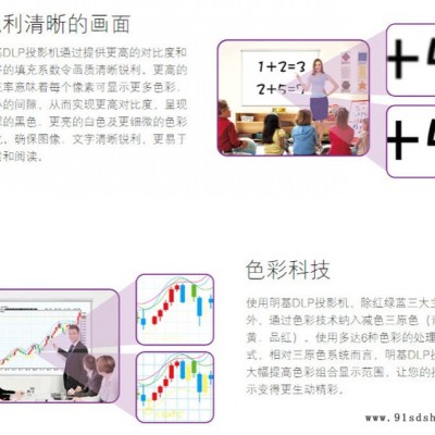 【子涛】便携式家庭影院 LED高清数码投影仪图7