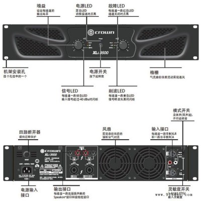 美国皇冠CROWN XlI3500专业舞台婚庆演出纯后级功放家庭影院会议功放CROWN皇冠功放厂家图4