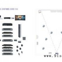 (广州鉴筑音响) UC全景声影院 家庭影院系统解决方案