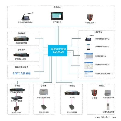 广西柳州灯塔式仿真户外草坪音箱 多款可选择 户外防水防晒防高温音响音箱 公共广播系统 广播扬声器 大功率图2