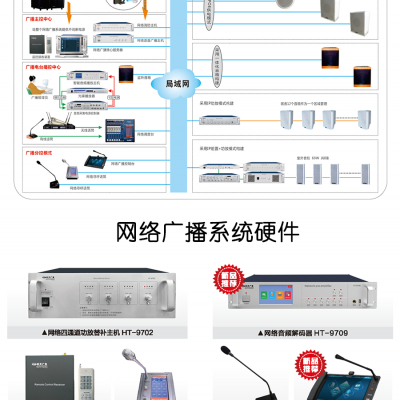 网络一体化音箱MY-A9981图2