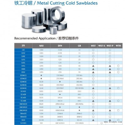 Wejutools金属锯片音箱V机专用锯片110X1.2X20X24P图3