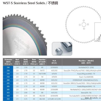 Wejutools金属锯片音箱箱体材料锯片180X1.3X40.0X30图3