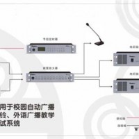 对讲广播音频解ma器-惠智普承接OEM订单