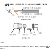 tbk天标检测-rohs2.0测试厂家