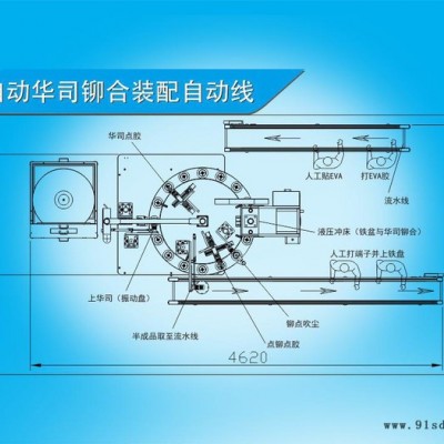 久巨工业自动化 自动华司铆合装配线图2