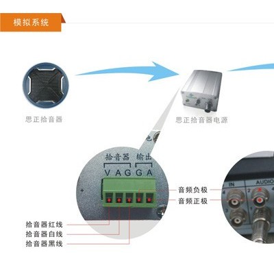 思正拾音器COTT-QD50海康大华**网络监控专用半球高灵敏高保真图3