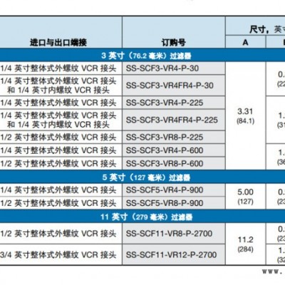 美国 swagelok 世伟洛克 直通型气体过滤器 SS-SCF3-VR4-P-225 高纯气体过滤器 欢迎咨询图3