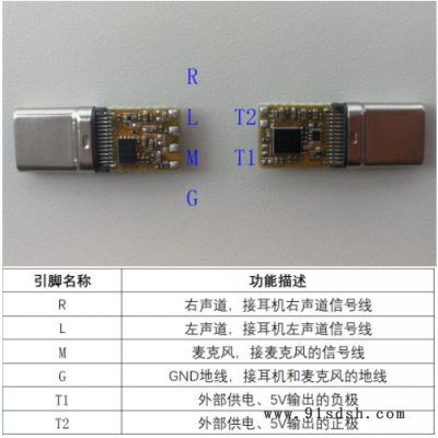 HIFI音质高采样率DAC数字解码Type-C-3.5DCAudio接头音频通话线控图3