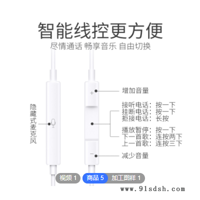 厂家定制重低音入耳式耳机适用苹果 type-c 安卓手机线控带麦耳塞图2